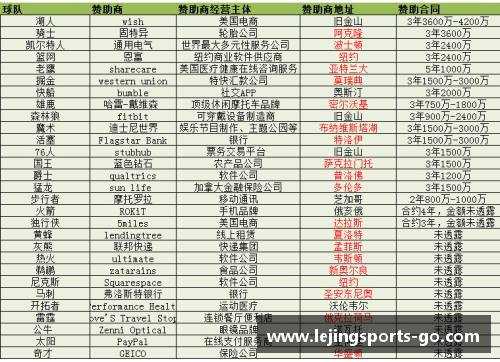 乐竞体育足球球星球衣尺码的秘密揭示和选择指南